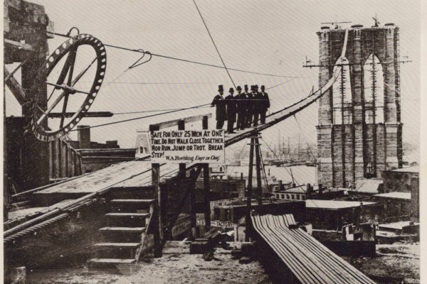 Construction of the Brooklyn Bridge